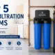TOP 5 WATER FILTRATION SYSTEMS FOR HOMEOWNERS